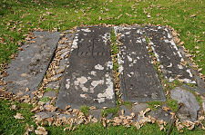 Graves In the Churchyard