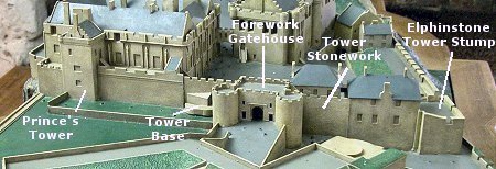 The Forework Today,  Shown on the Castle Model  in the North Gate