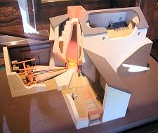 Cutaway Model of the Furnace
