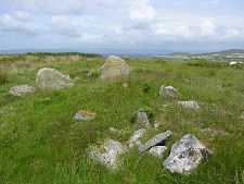 Kilpatrick Dun with Blackwaterfoot in the Distance