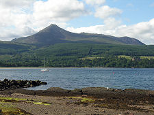 View of Goatfell