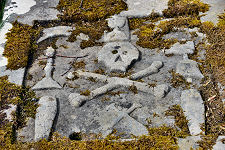 Symbols of Mortality