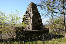 Rear of the Clan Macrae Monument