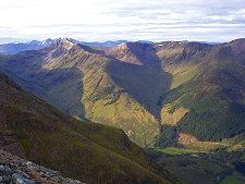 Glen Nevis and the Mamores