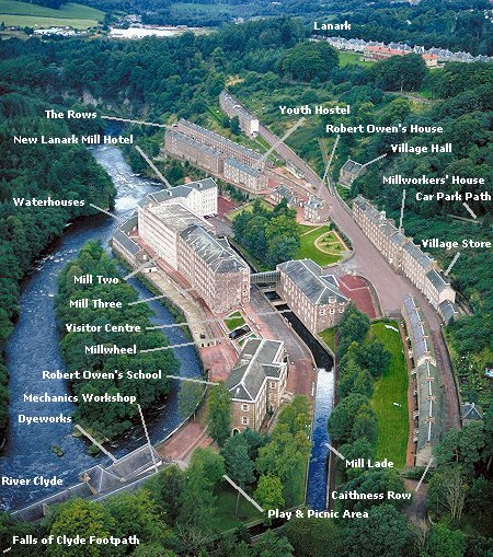 Clickable Aerial View of New Lanark  (Base Image Courtesy New Lanark)