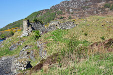Strome Castle from the East