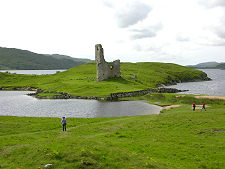 The Approach to Ardvreck Castle