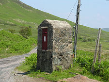 Postbox at the Road Junction