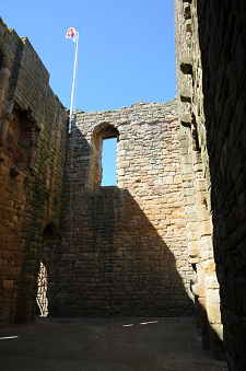 Inside the Gatehouse