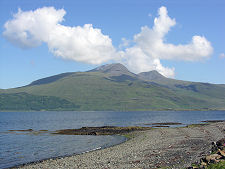 Ben More, Making its Own Weather