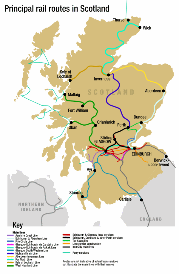 Principal Rail Routes in Scotland